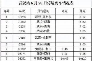 ⚡️我们又回来了！雷霆反超掘金重登西部第一！